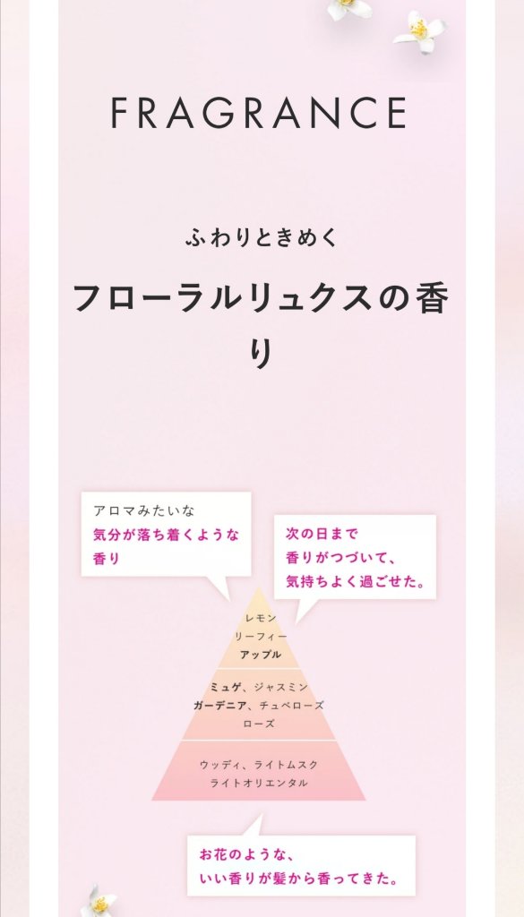 ザビューティ リペアシャンプー・コンディショナー/エッセンシャル/市販シャンプーを使ったクチコミ（2枚目）
