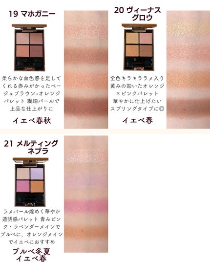 アイカラーレーション/LUNASOL/アイシャドウパレットを使ったクチコミ(8枚目)