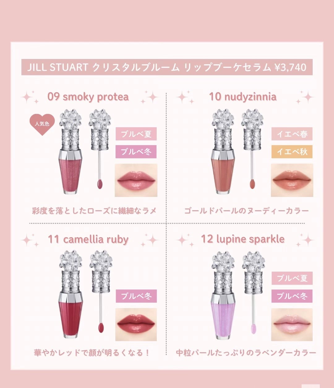 ジルスチュアート クリスタルブルーム リップブーケ セラム/JILL STUART/リッププランパーを使ったクチコミ(4枚目)