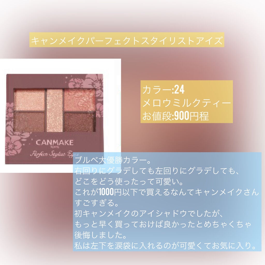 エイジングケア 化粧水/キュレル/化粧水を使ったクチコミ(2枚目)