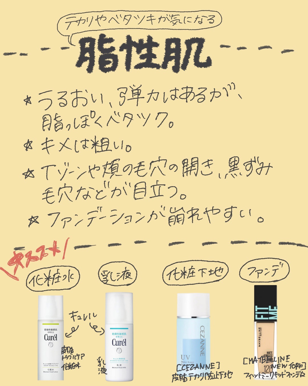 潤浸保湿 乳液/キュレル/乳液を使ったクチコミ（3枚目）