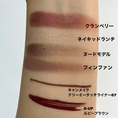 ASTRO PALETTE COLLECTION(アストロ パレット コレクション) 山羊座(アイシャドウパレット)/M・A・C/アイシャドウパレットの画像