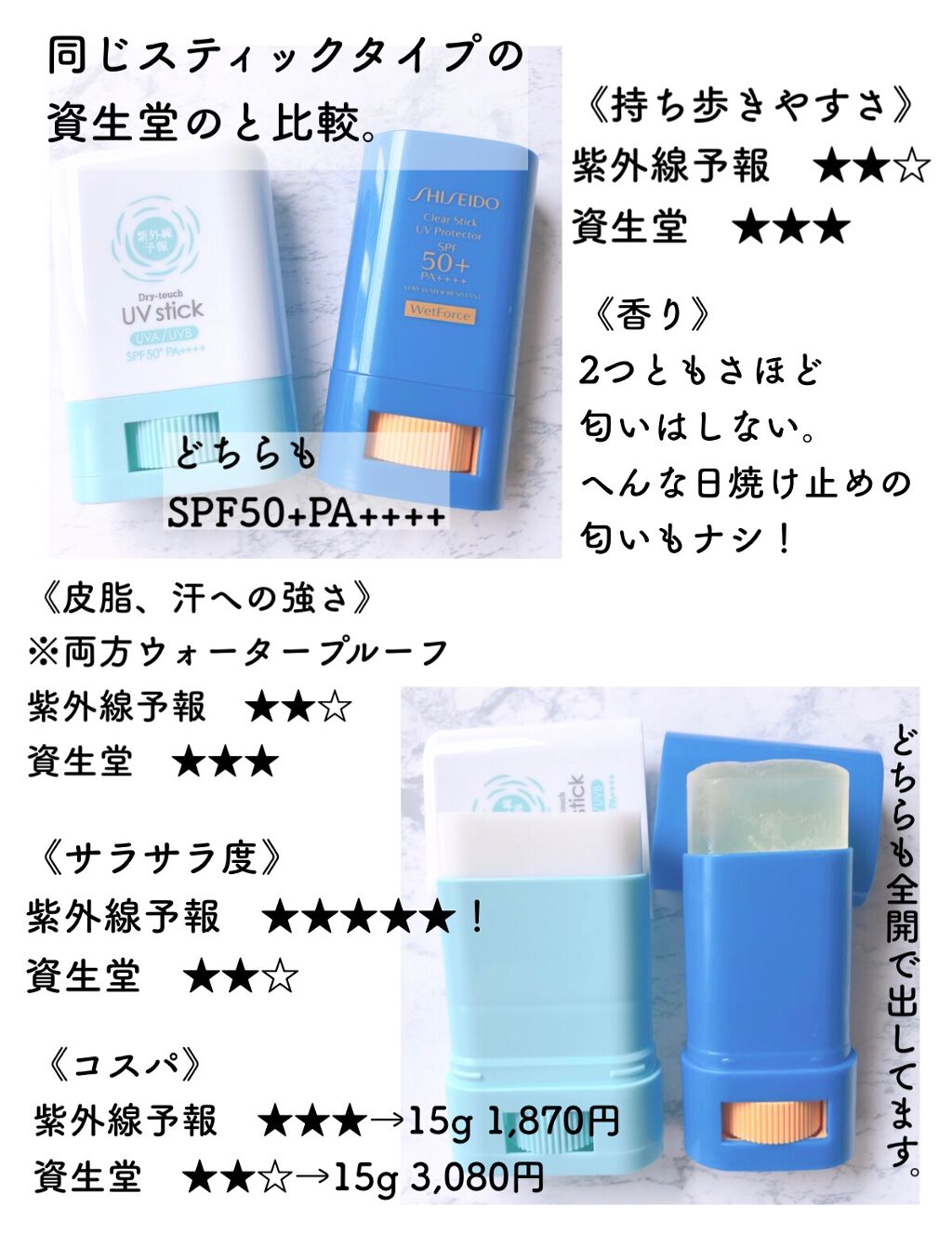 クリアスティック UVプロテクター/SHISEIDO/日焼け止め・UVケアを使ったクチコミ（3枚目）