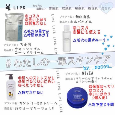 ニベア クリームケア リップバーム はちみつの香り/ニベア/リップケア・リップクリームを使ったクチコミ（1枚目）