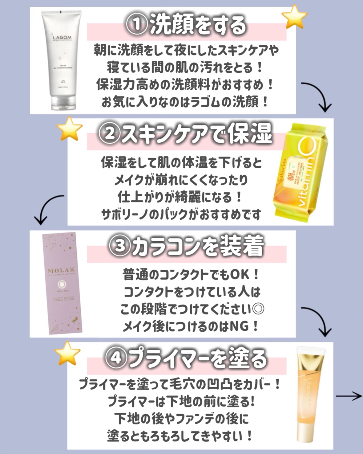 ライトリフレクティングセッティングパウダー　プレスト　N/NARS/プレストパウダーを使ったクチコミ（3枚目）