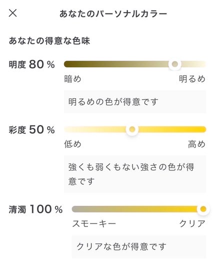 みみか on LIPS 「#わたしの診断実録レポSTEIASUR(ステイアシュール)公式..」(4枚目)