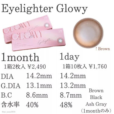 Eyelighter Glowy 1Month/OLENS/カラーコンタクトレンズを使ったクチコミ（3枚目）