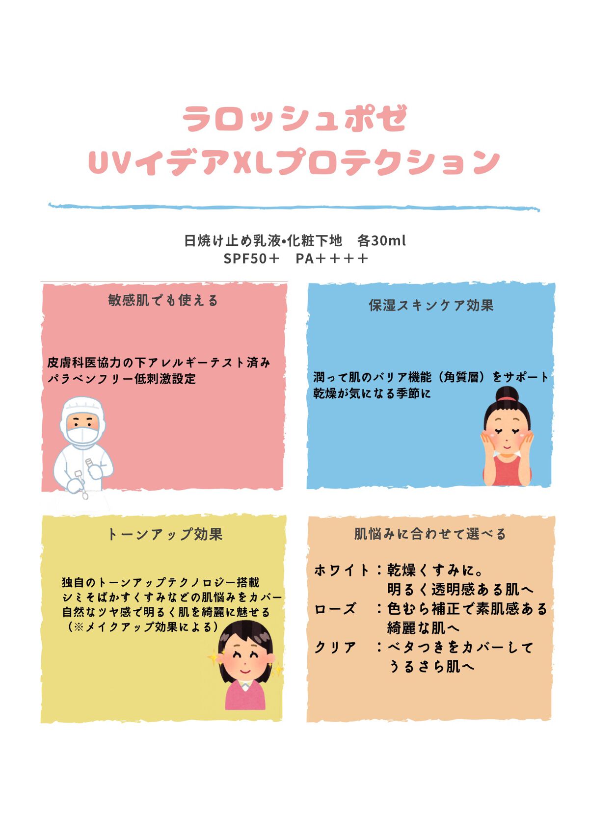 UVイデア XL プロテクショントーンアップ/ラ ロッシュ ポゼ/日焼け止めクリームを使ったクチコミ（2枚目）