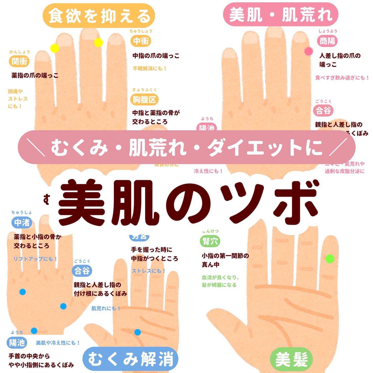 ニベアクリーム/ニベア/ボディクリームを使ったクチコミ(1枚目)