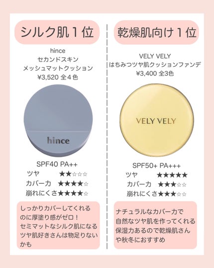 ジョンセンムル エッセンシャル スキン ヌーダー クッション/JUNG SAEM MOOL/クッションファンデーションを使ったクチコミ(3枚目)