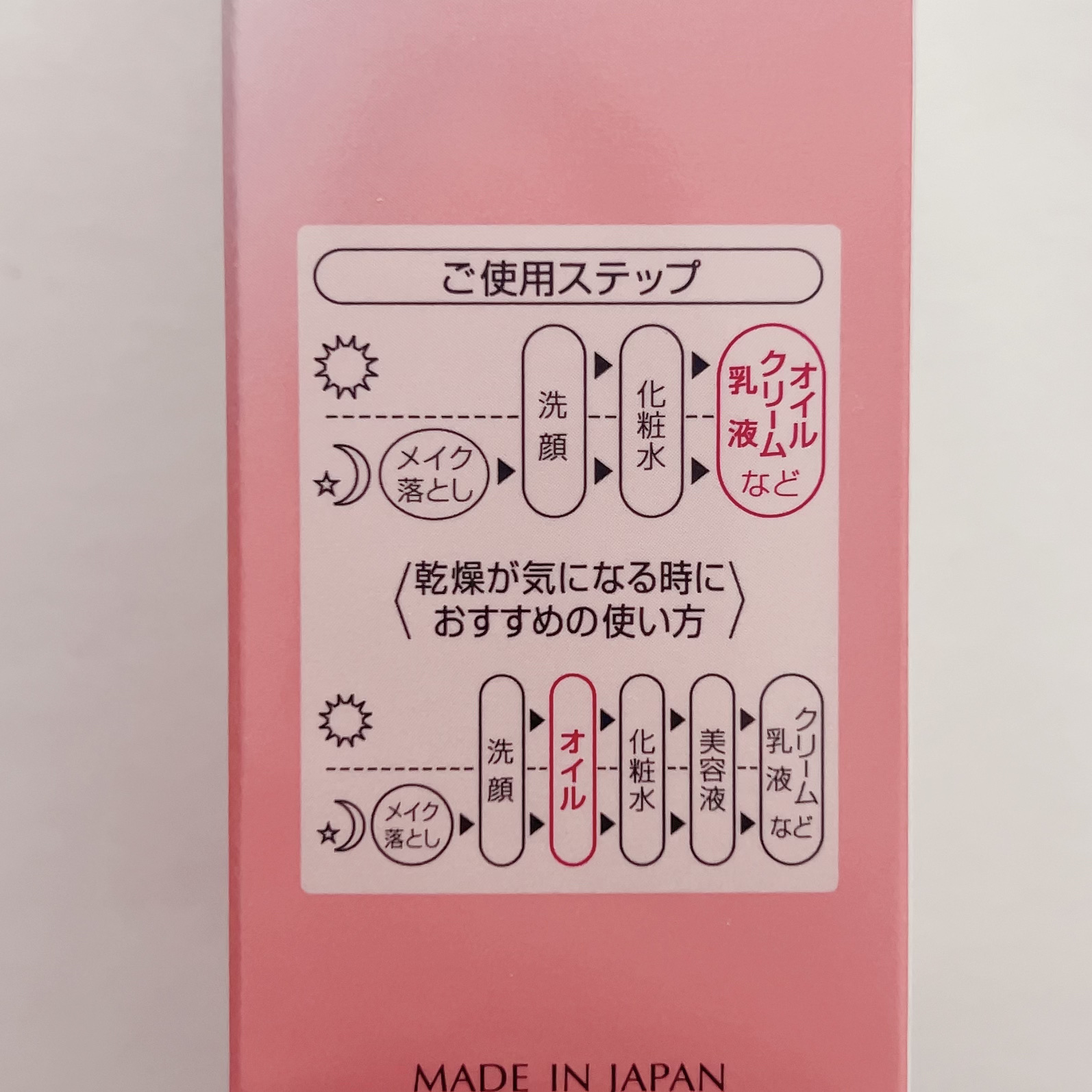 エクストラモイストオイル/プロメディアル/フェイスオイルを使ったクチコミ（2枚目）