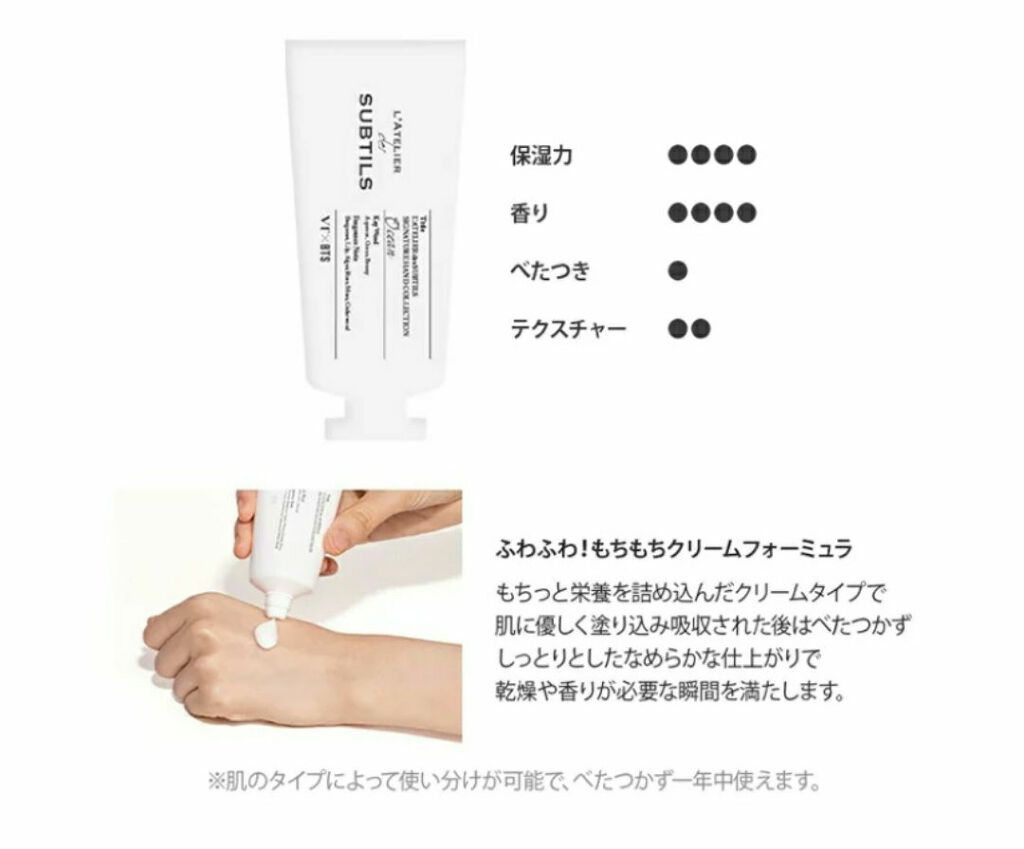 L’ATELIER PERFUME/VT/香水(その他)を使ったクチコミ(4枚目)