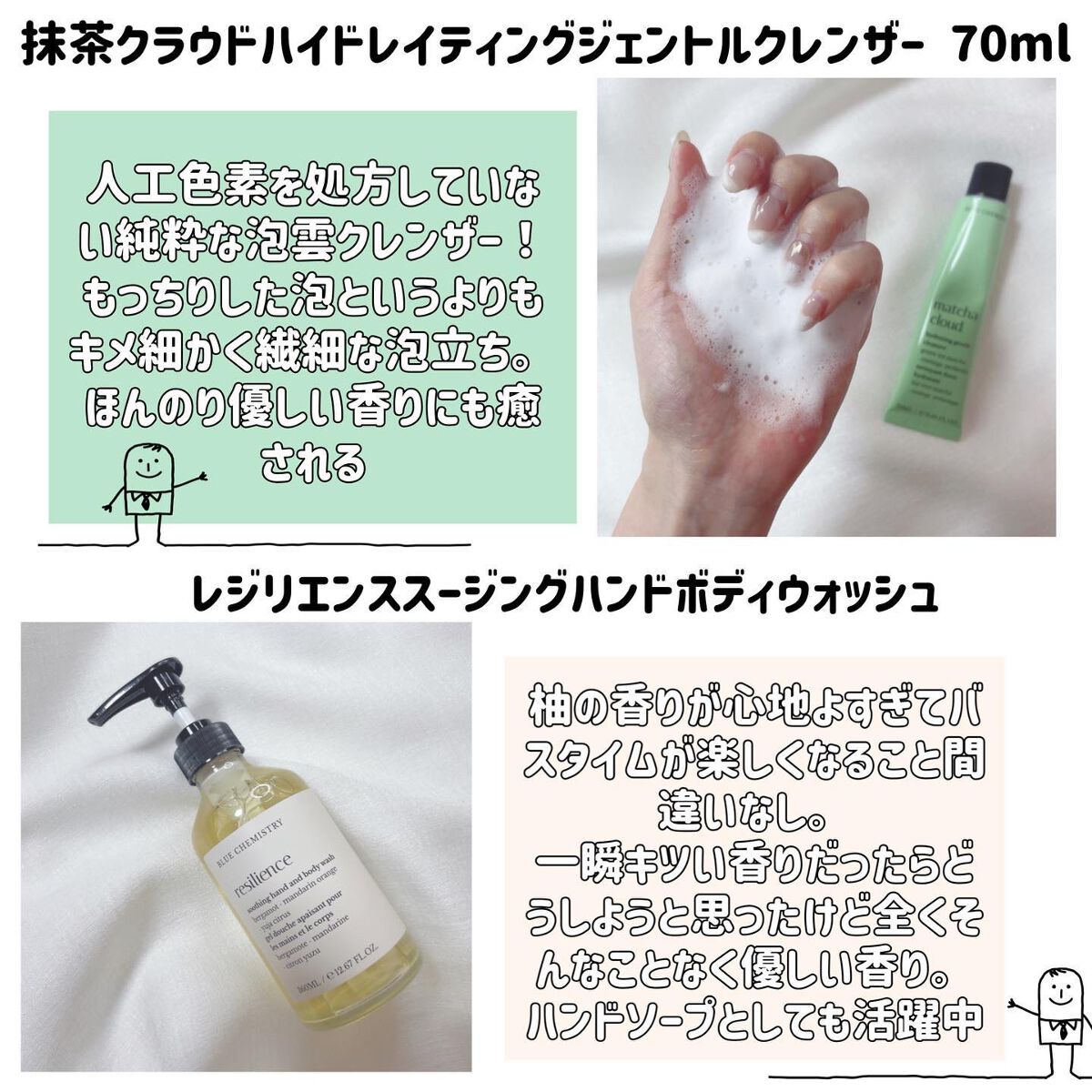 を使ったクチコミ（2枚目）