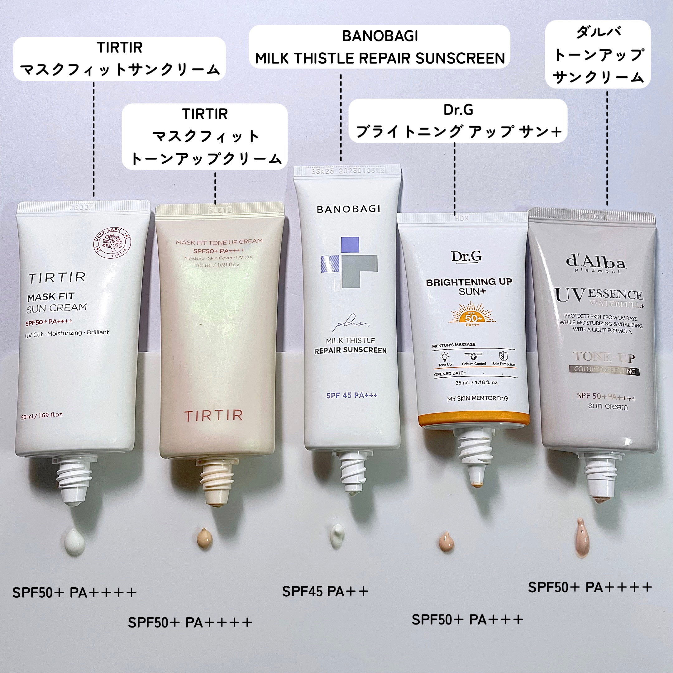 マスクフィットサンクリーム/TIRTIR(ティルティル)/日焼け止めクリームを使ったクチコミ（2枚目）