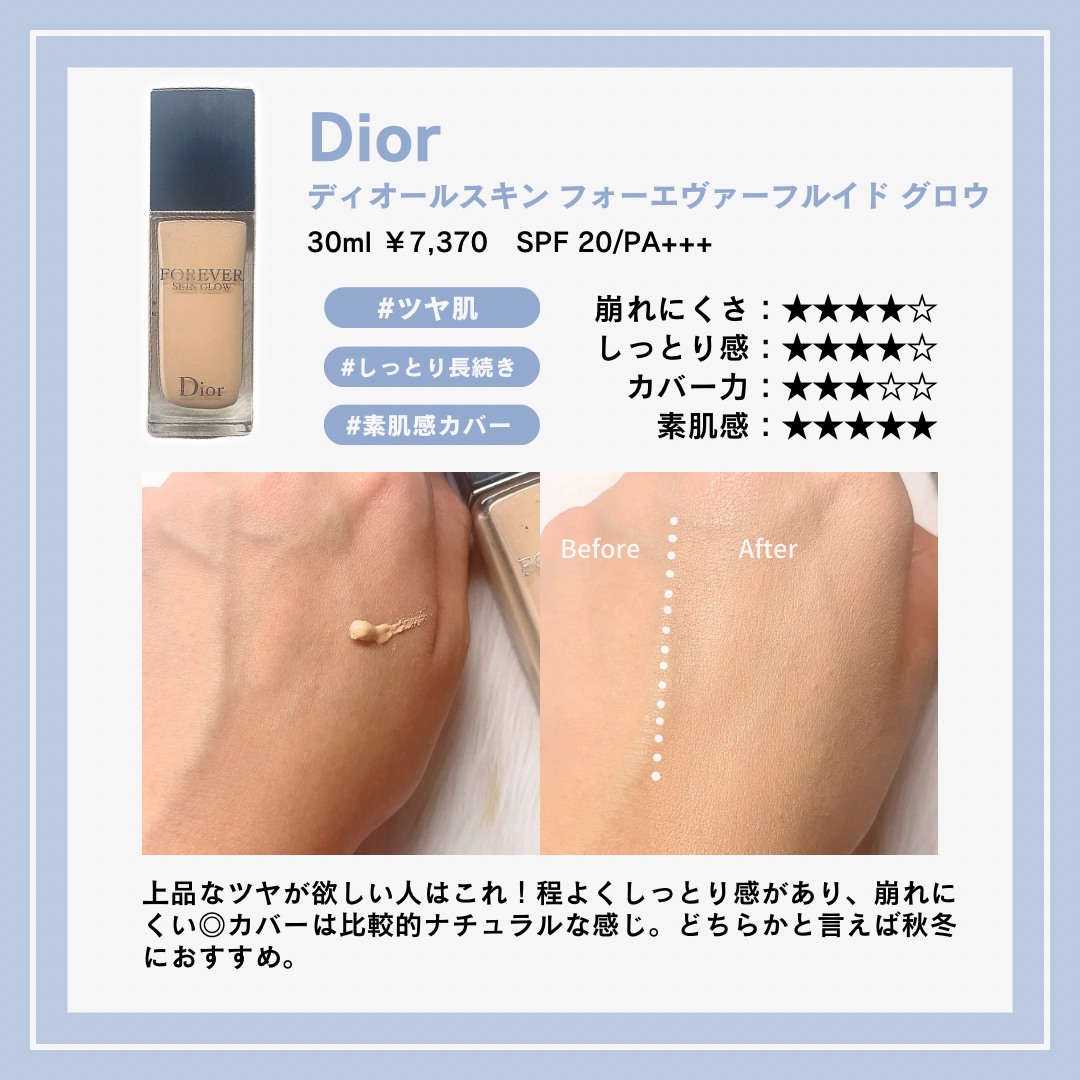 あなたはどっち派？LANCOME・shu uemura・Dior・YVES SAINT LAURENT