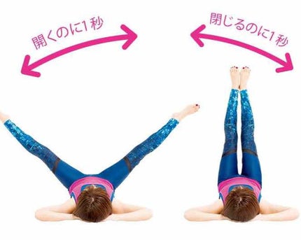 ボディクリーム/アロマリゾート/ボディクリームを使ったクチコミ(4枚目)