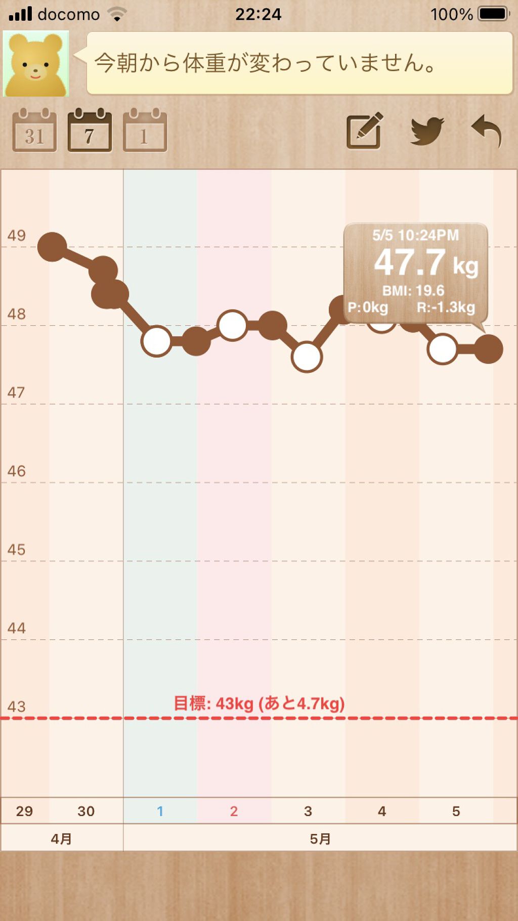 を使ったクチコミ（1枚目）