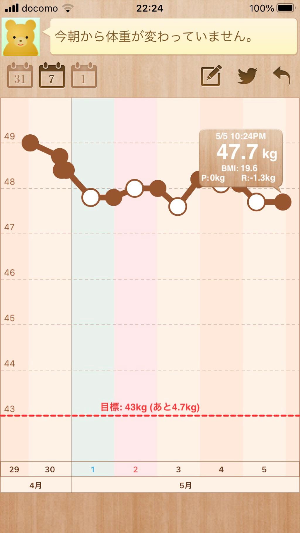 ひな on LIPS 「【ダイエット6日目】✧︎47.7kg✧︎〜ごはん編〜・朝ごはん..」(1枚目)