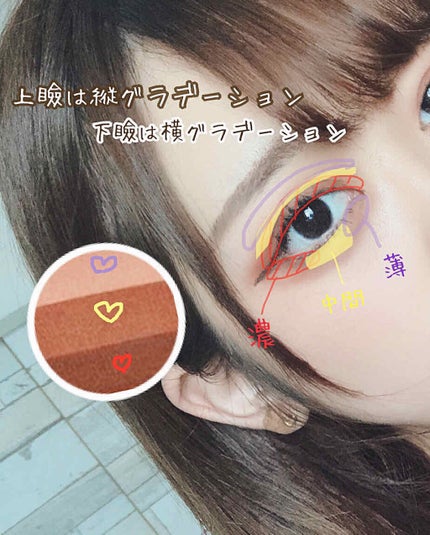 トリプルシャドウ/MISSHA/アイシャドウパレットを使ったクチコミ(3枚目)