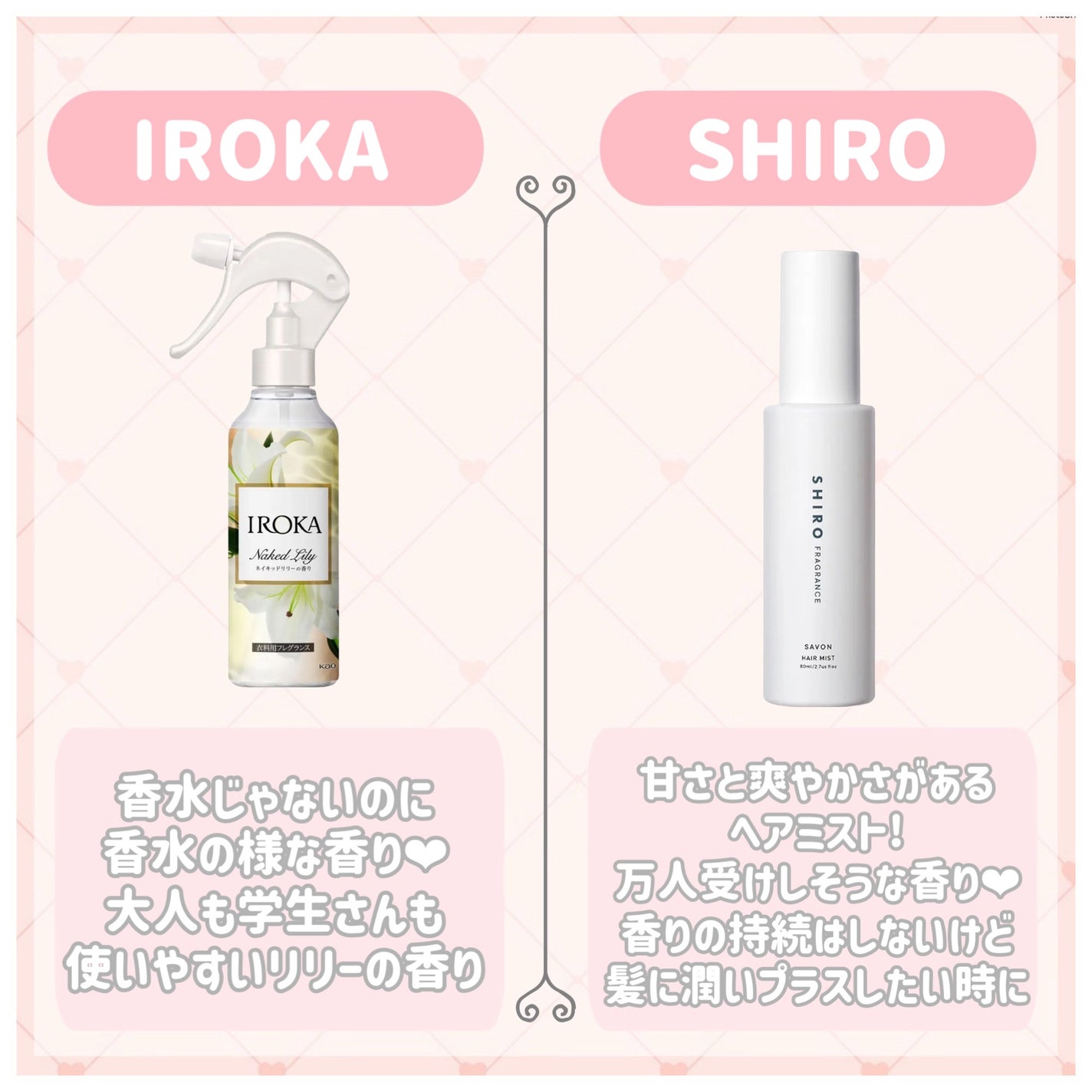 ハンドクリーム チェリーブロッサム/Laline/ハンドクリームを使ったクチコミ(3枚目)