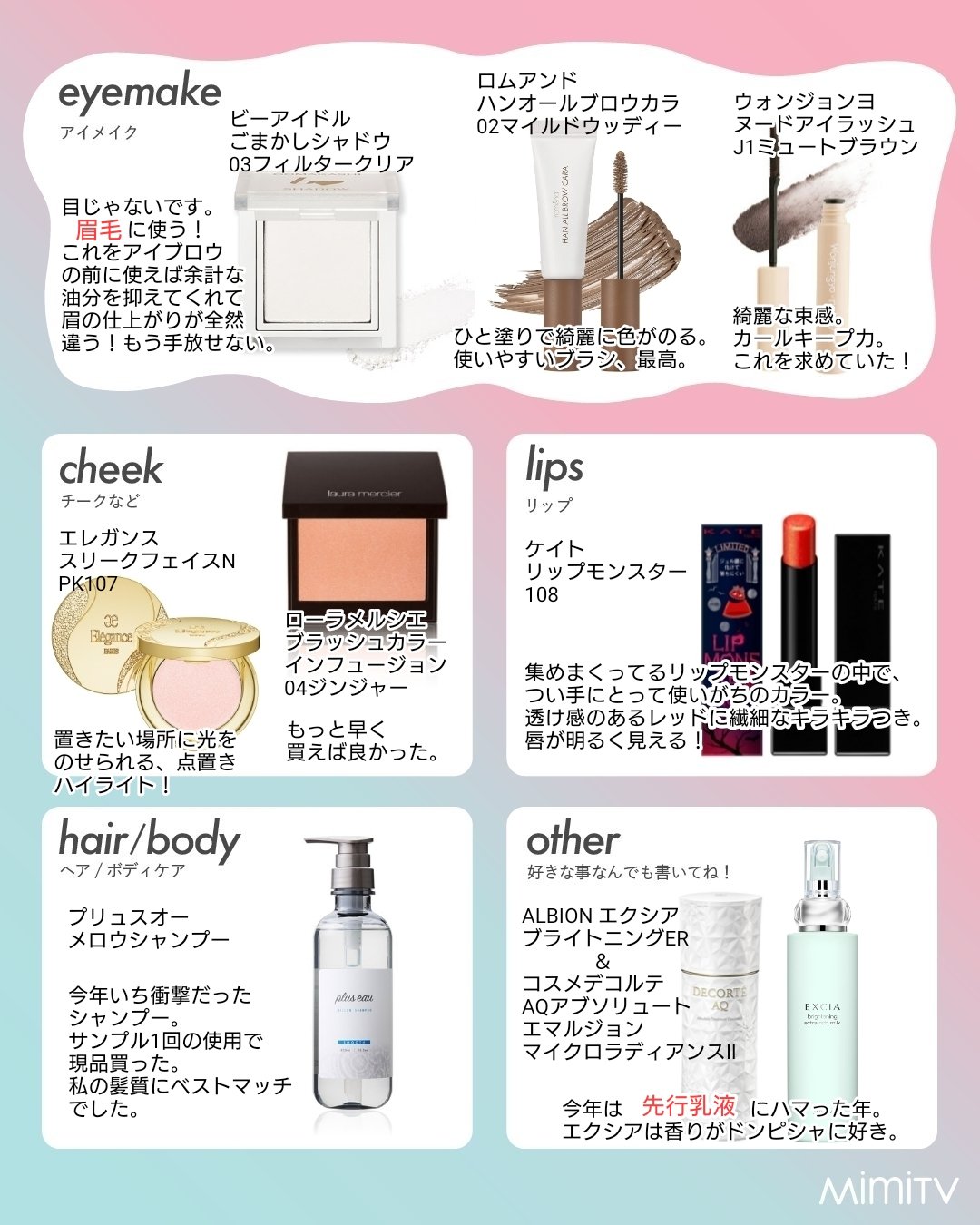 メロウシャンプー/メロウトリートメント/plus eau/市販シャンプーを使ったクチコミ（2枚目）