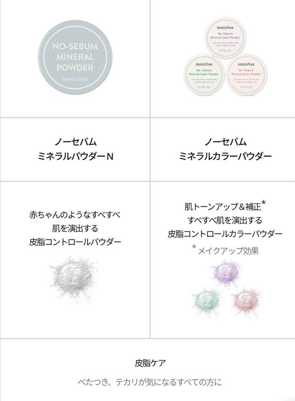 ノーセバム ミネラルパウダー N/innisfree/ルースパウダーを使ったクチコミ(4枚目)