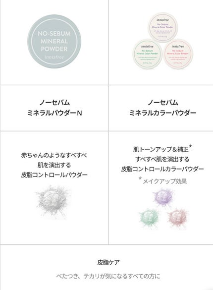 ノーセバム ミネラルパウダー N/innisfree/ルースパウダーを使ったクチコミ(4枚目)