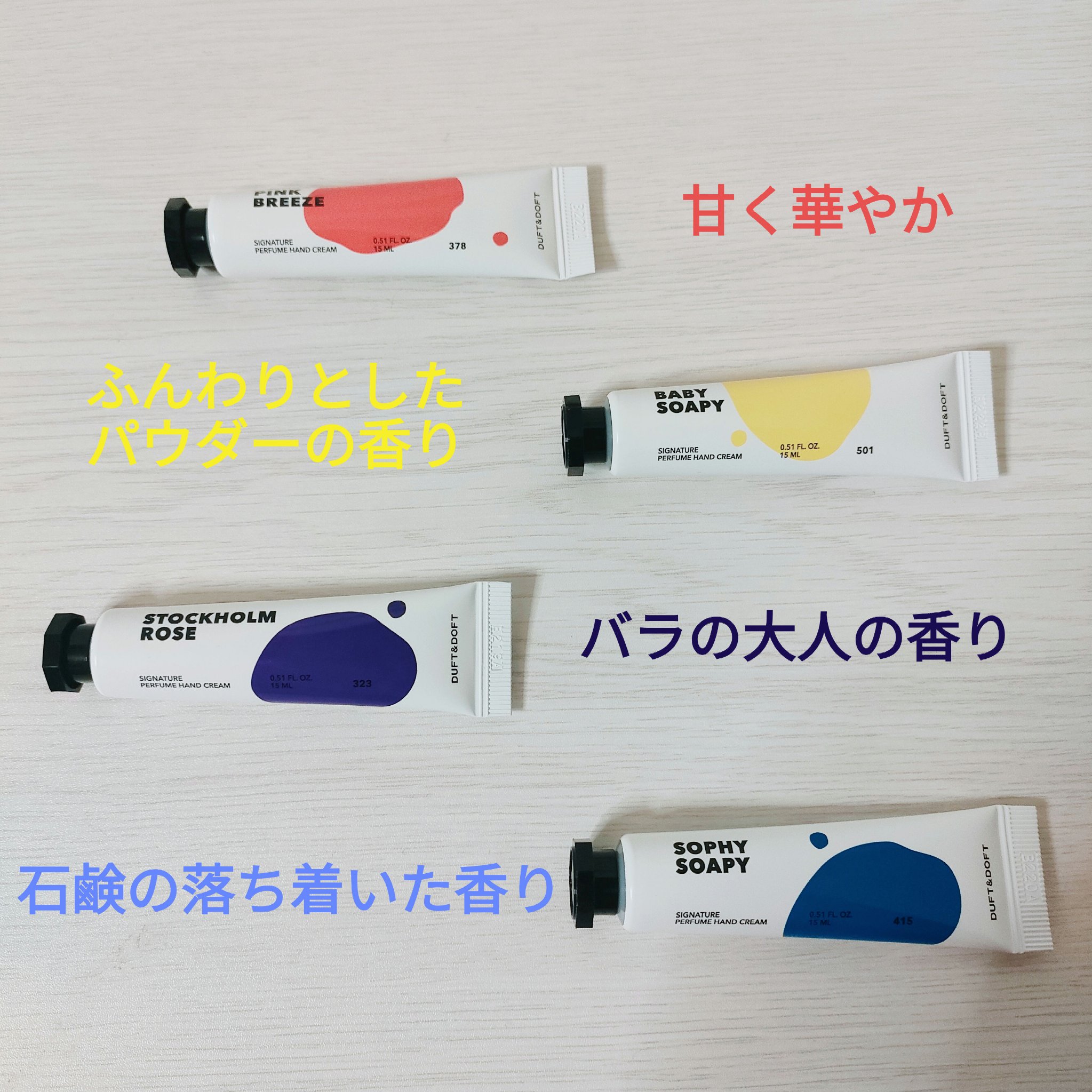 シグネチャーパフュームハンドクリームミニチュアギフトセット/DUFT&DOFT/ハンドクリームを使ったクチコミ（3枚目）