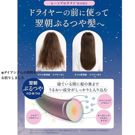 エクストラナイトリペア シャンプー&トリートメント/ダイアン/市販シャンプーを使ったクチコミ(4枚目)