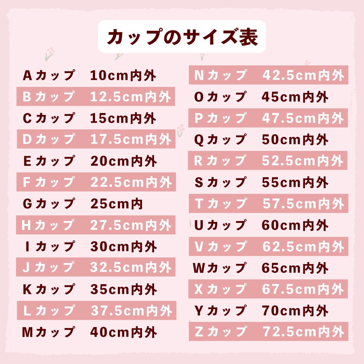 ぽん on LIPS 「 \正しいバストサイズの測り方/ 下着屋さんに行かなくてもお家..」(5枚目)