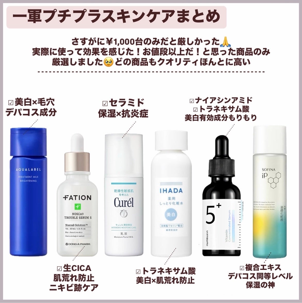 潤浸保湿 乳液/キュレル/乳液を使ったクチコミ(8枚目)