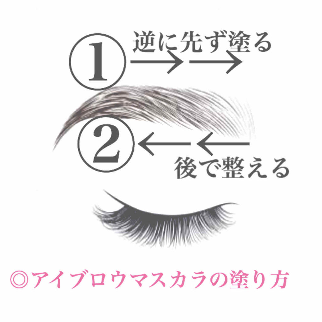 ノーズ＆アイブロウパウダー/CEZANNE/パウダーアイブロウを使ったクチコミ（3枚目）