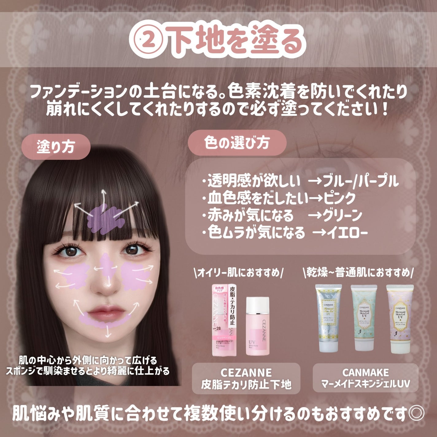 マーメイドスキンジェルUV/キャンメイク/日焼け止めジェルを使ったクチコミ(3枚目)