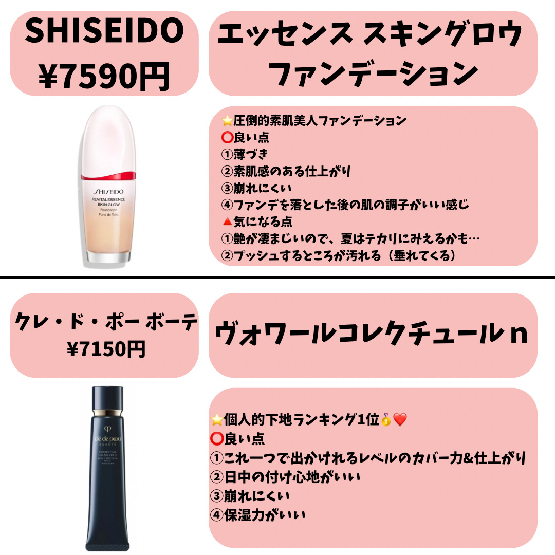 JUDYDOLL メリハリマスターパレット/JUDYDOLL/パウダーハイライトを使ったクチコミ（2枚目）