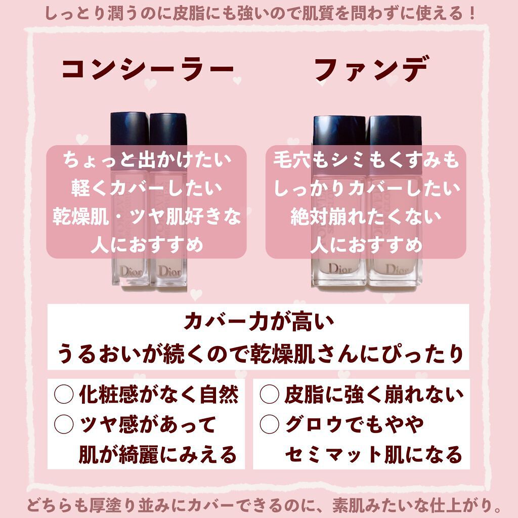 【旧】ディオールスキン フォーエヴァー フルイド マット/Dior/リキッドファンデーションを使ったクチコミ(3枚目)