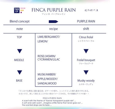 FINCA パープルレインのクチコミ「FINCAのパープルレインです。
平野紫耀くんが使っていたと言われる香水ですが、私は平野くんで.....」（3枚目）