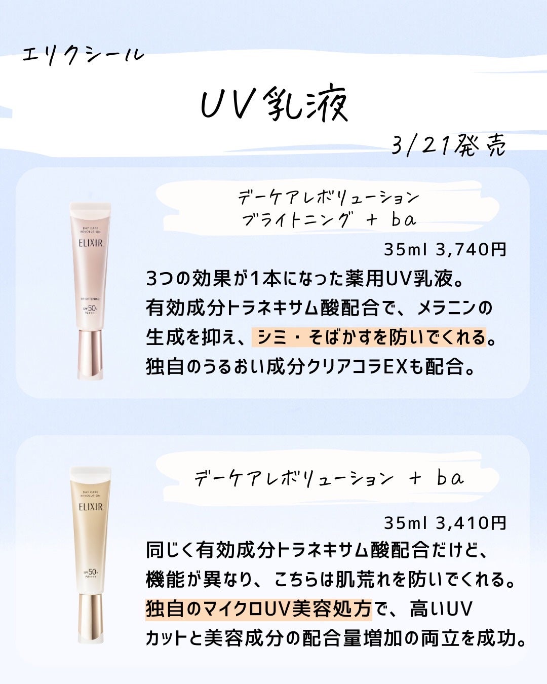 とまと村長@化粧品研究者 on LIPS 「滑り込みセーフ💦3月新商品をピックアップしたよ🍅UVケアが1-..」(8枚目)