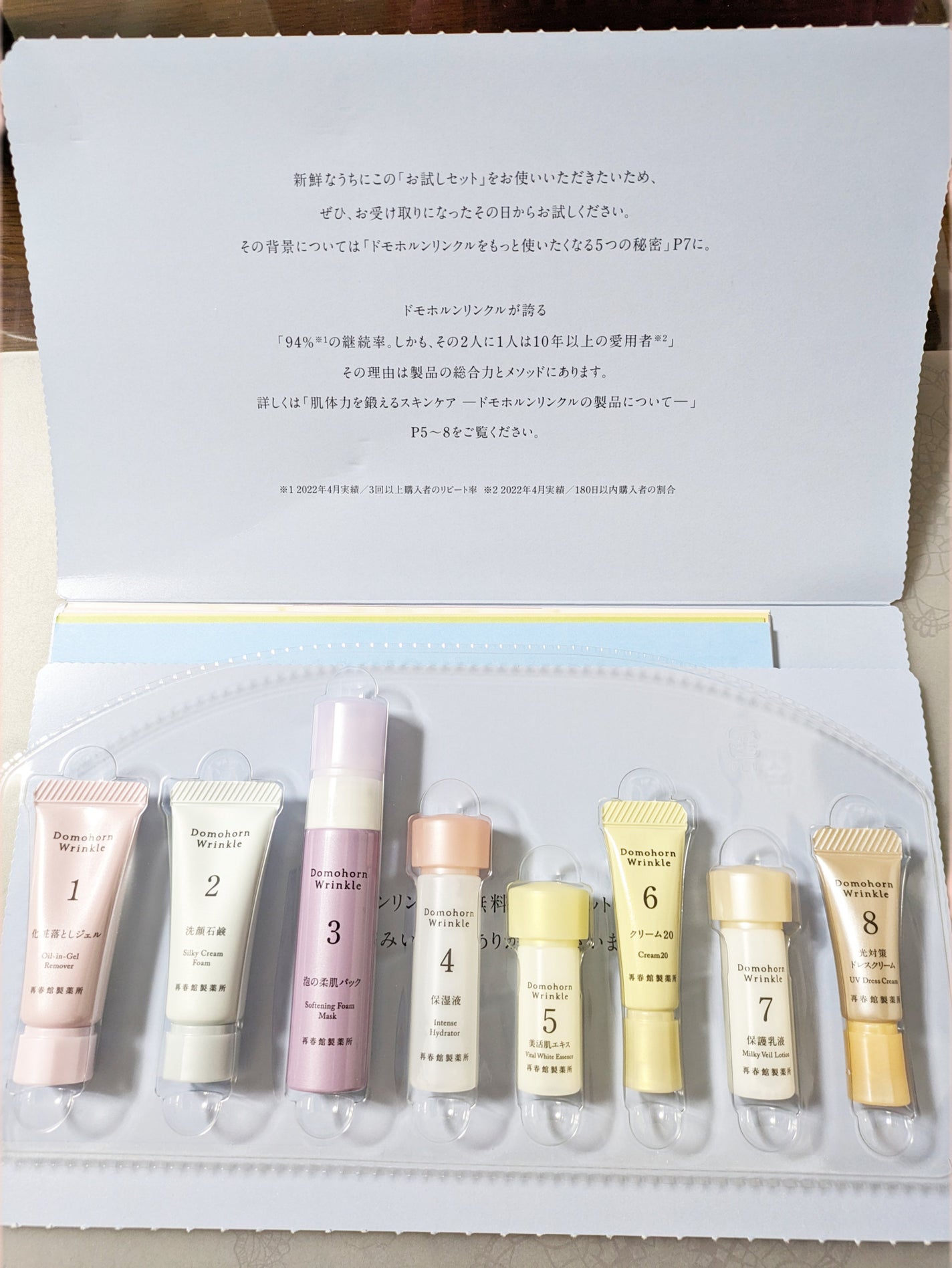 無料お試しセット/ドモホルンリンクル/トライアルキットを使ったクチコミ(1枚目)