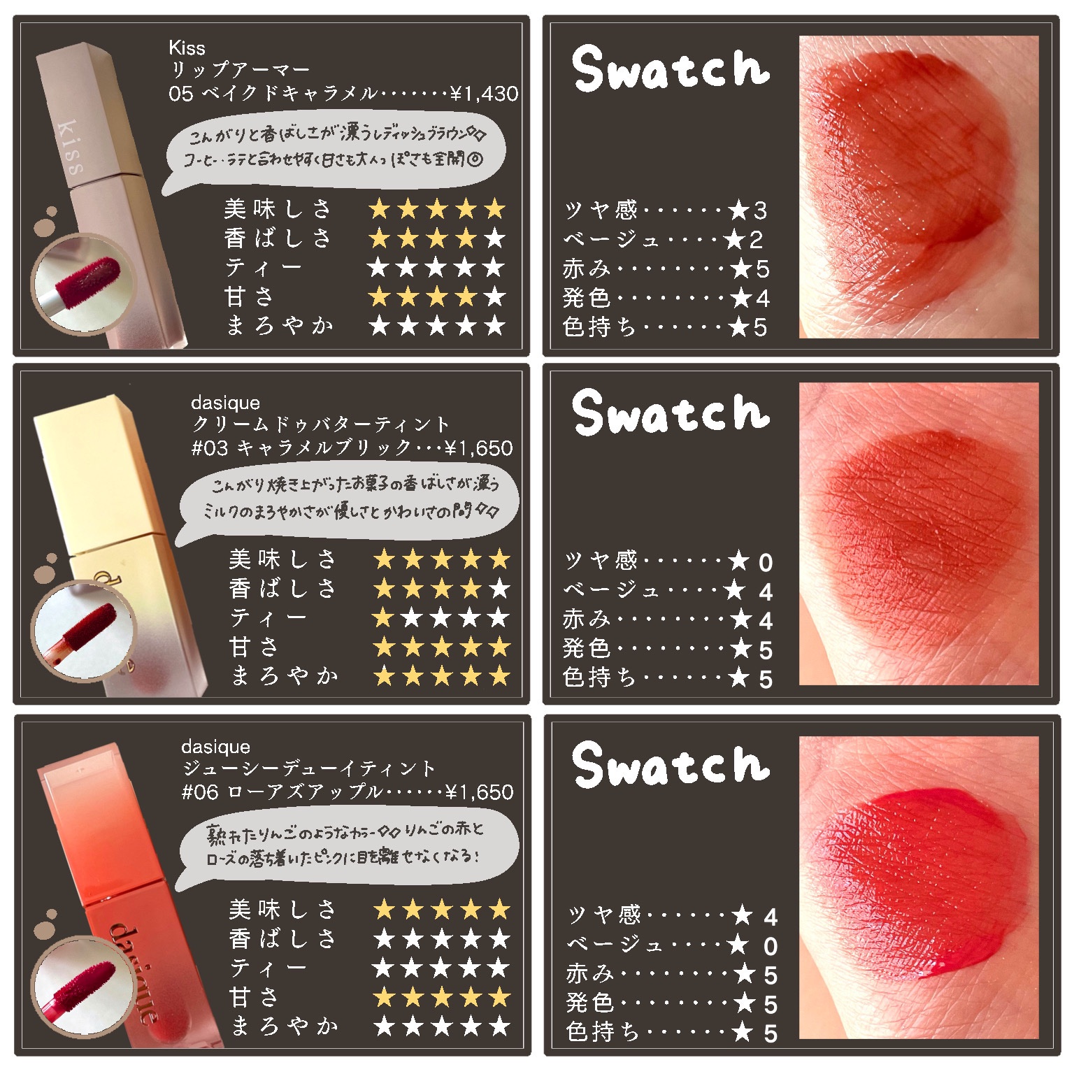 アピュー ジューシーパン スパークリングティント/A’pieu/口紅を使ったクチコミ（2枚目）