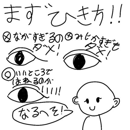 極細 アイライナーR/CEZANNE/リキッドアイライナーを使ったクチコミ(2枚目)