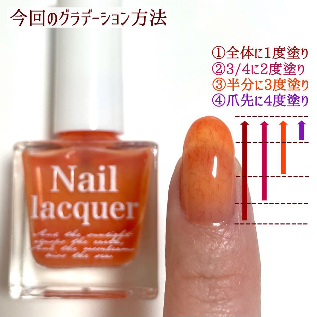 jill leen. 繊維ネイル /jill leen./マニキュアを使ったクチコミ(7枚目)