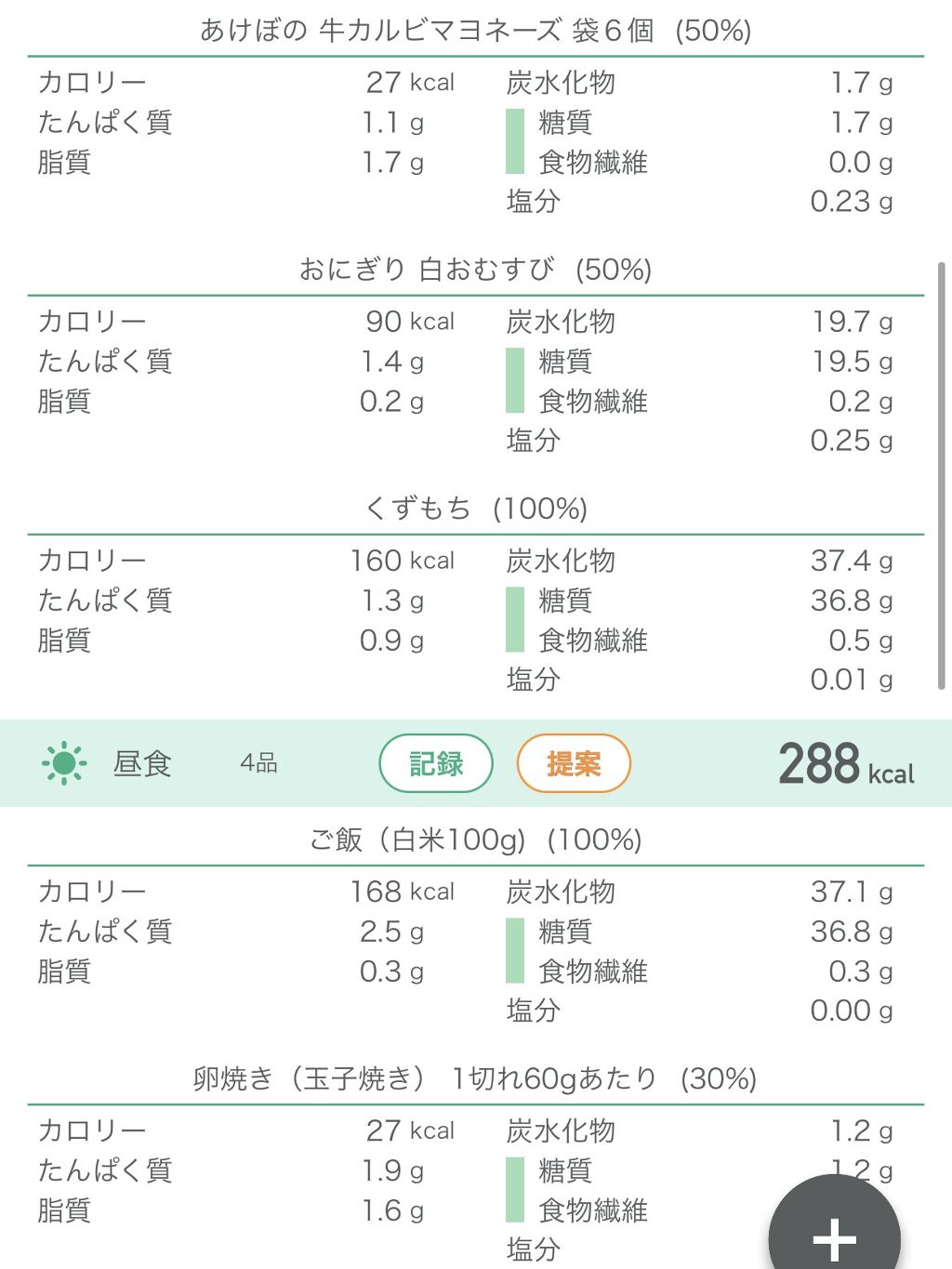 を使ったクチコミ（2枚目）