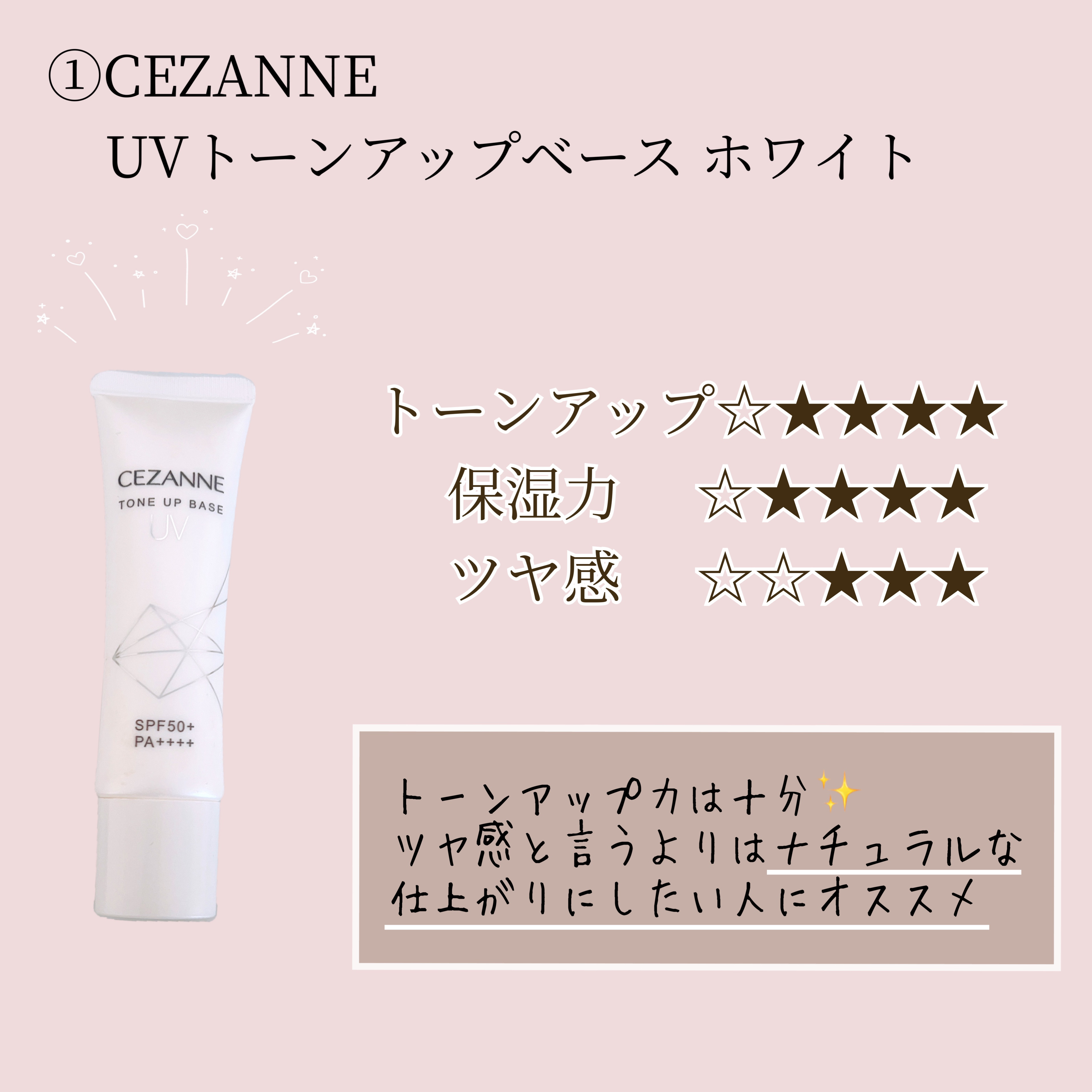UVトーンアップベース/CEZANNE/化粧下地を使ったクチコミ（2枚目）