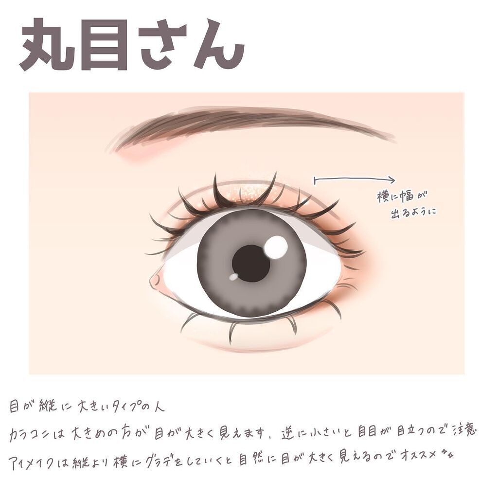 パーフェクトマルチアイズ/キャンメイク/アイシャドウパレットを使ったクチコミ(2枚目)