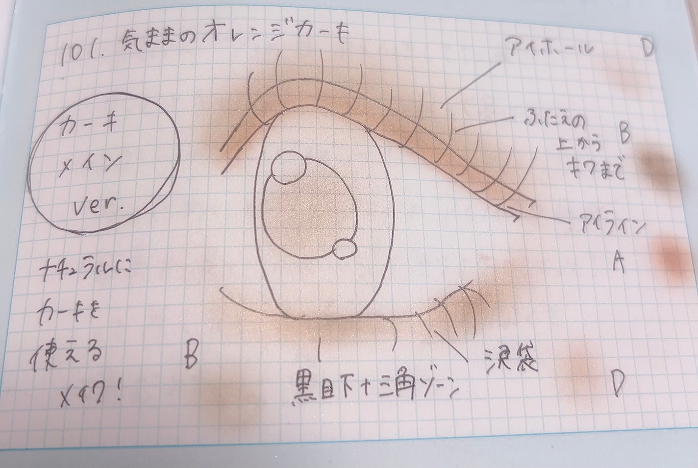 MILKð¥ on LIPS ãå°åŠçãåãããããªè¶
ç°¡åã«åºæ¥ãã ãæç« ã¯çããŠäœã£ãŠã¿ãã..ãïŒ6æç®ïŒ