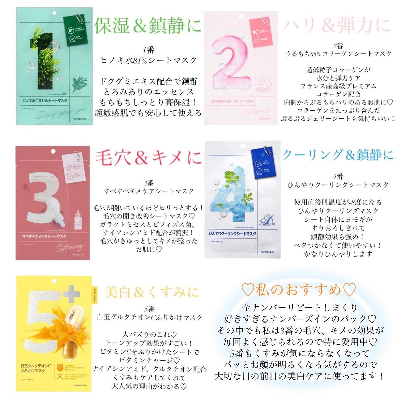 1番 ヒノキ水81%シートマスク/numbuzin/シートマスク・パックを使ったクチコミ（1枚目）