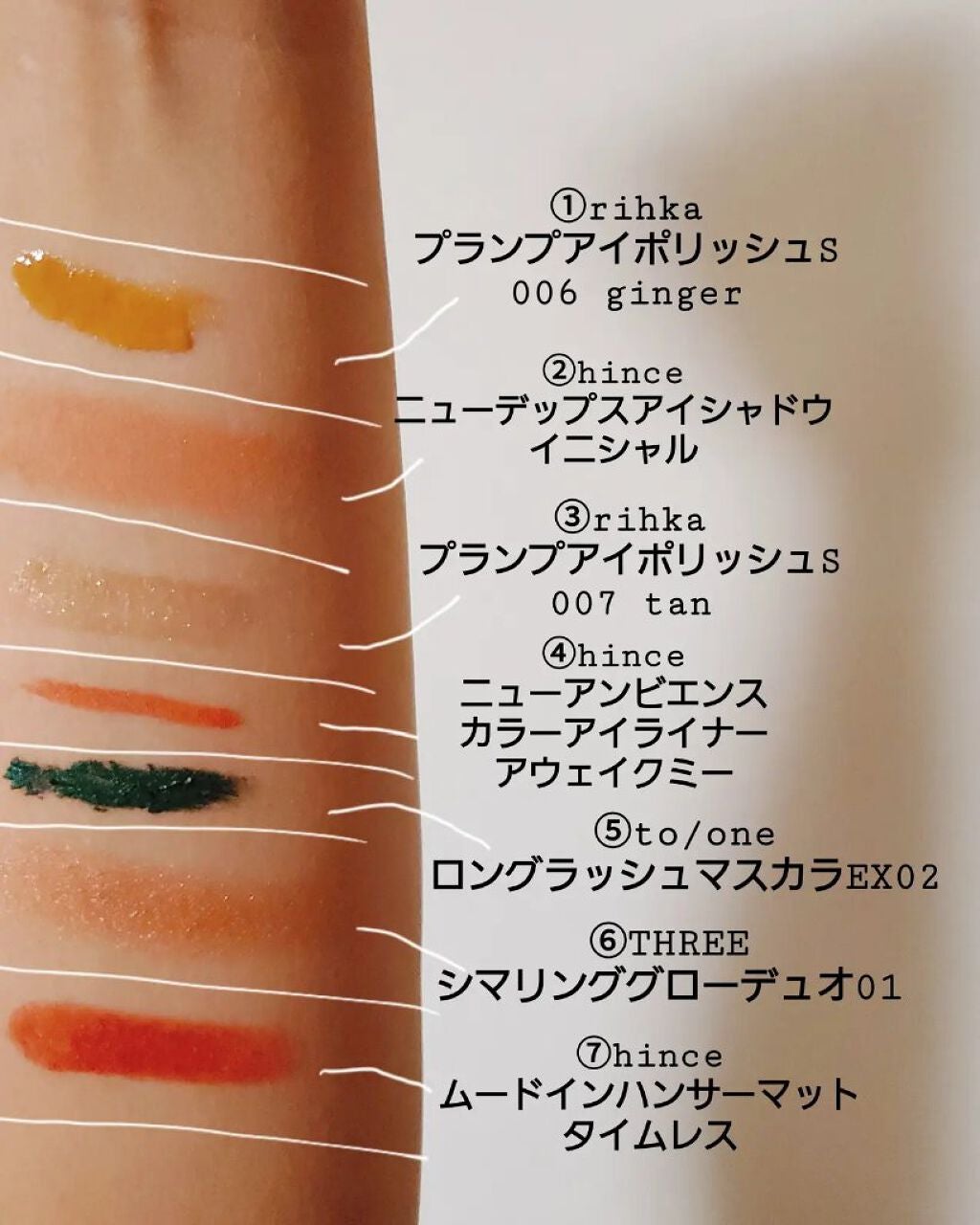 THREE シマリング グロー デュオ/THREE/クリームハイライトを使ったクチコミ(4枚目)