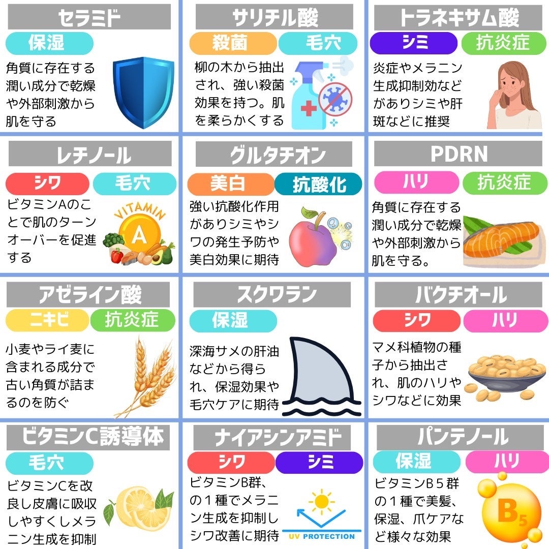 白潤 薬用美白乳液/肌ラボ/乳液を使ったクチコミ(2枚目)