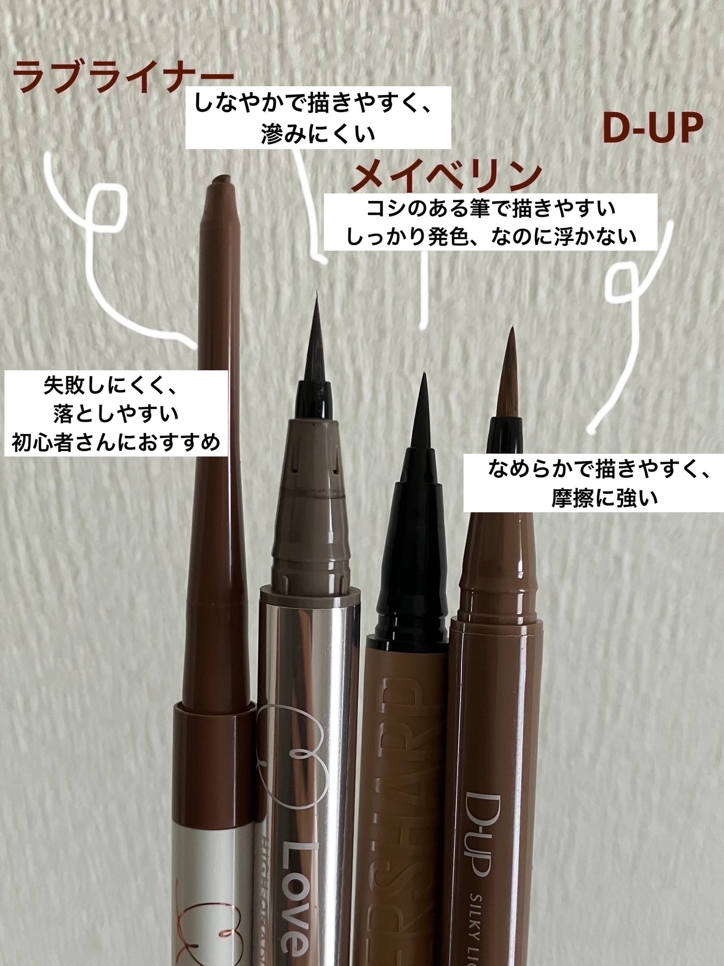 ラブ・ライナー リキッドアイライナーR3/ラブ・ライナー/リキッドアイライナーを使ったクチコミ(2枚目)