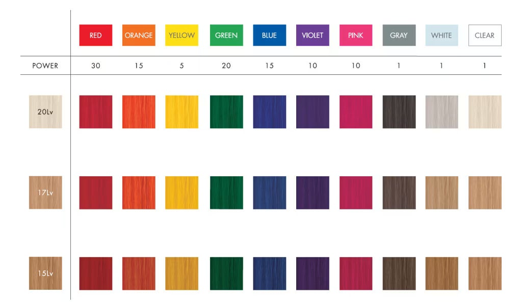 カラーミューズバイプリミエンス カラークリーム/資生堂プロフェッショナル/ヘアカラーを使ったクチコミ(6枚目)